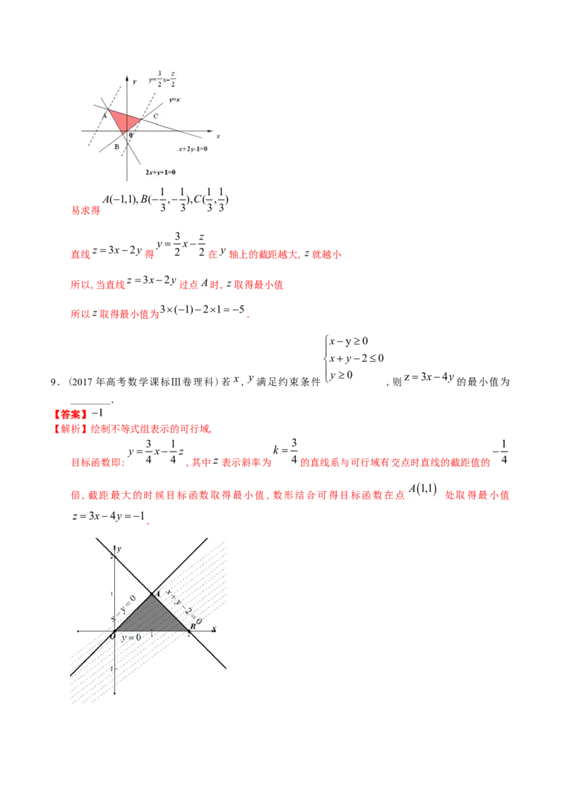 考向23二元一次不等式（组）与简单的线性规划问题（重点）-备战2023年高考数学一轮复习考点微专题（全国通用）（解析版）_2.2025数学总复习_赠品通用版（老高考）复习资料