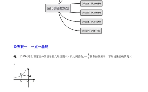 专题04反比例函数模型（专项突破）-原卷版_初中数学人教版_9下-初中数学人教版_07专项讲练_一题三变系列2022-2023学年九年级数学下册重要考点题型精讲精练(人教版)