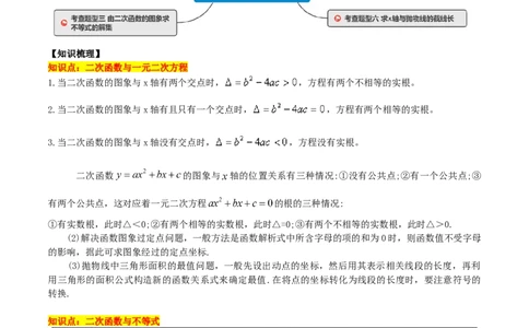 专题08二次函数与一元二次方程重难点题型专训六大题型（解析版）_初中数学人教版_9下-初中数学人教版_07专项讲练_2023-2024学年九年级数学全册重难点专题提升精讲精练（人教版）