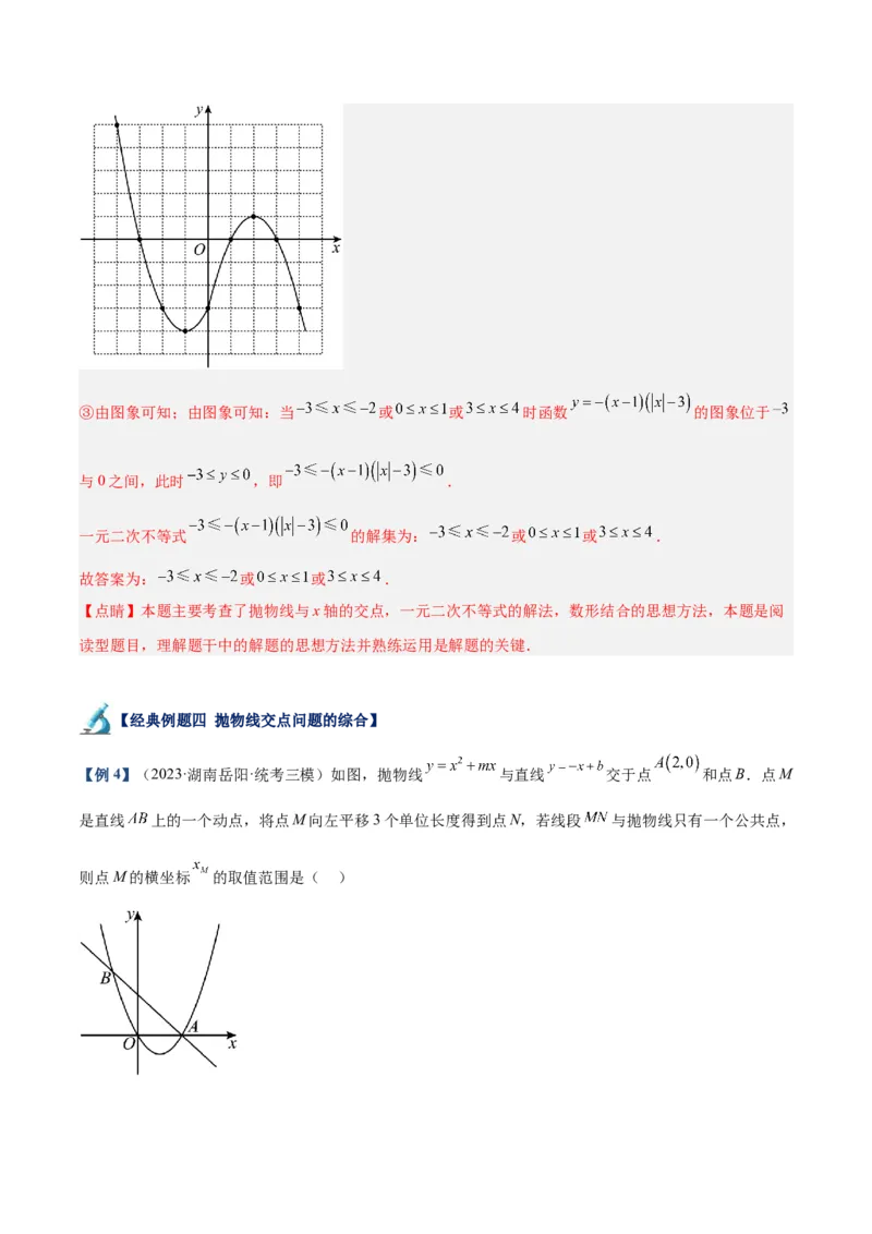 专题08二次函数与一元二次方程重难点题型专训六大题型（解析版）_初中数学人教版_9下-初中数学人教版_07专项讲练_2023-2024学年九年级数学全册重难点专题提升精讲精练（人教版）