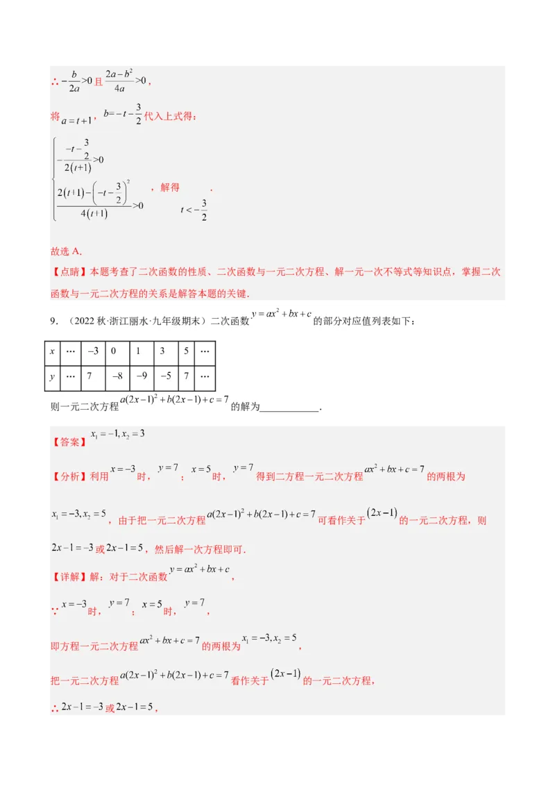 专题08二次函数与一元二次方程重难点题型专训六大题型（解析版）_初中数学人教版_9下-初中数学人教版_07专项讲练_2023-2024学年九年级数学全册重难点专题提升精讲精练（人教版）