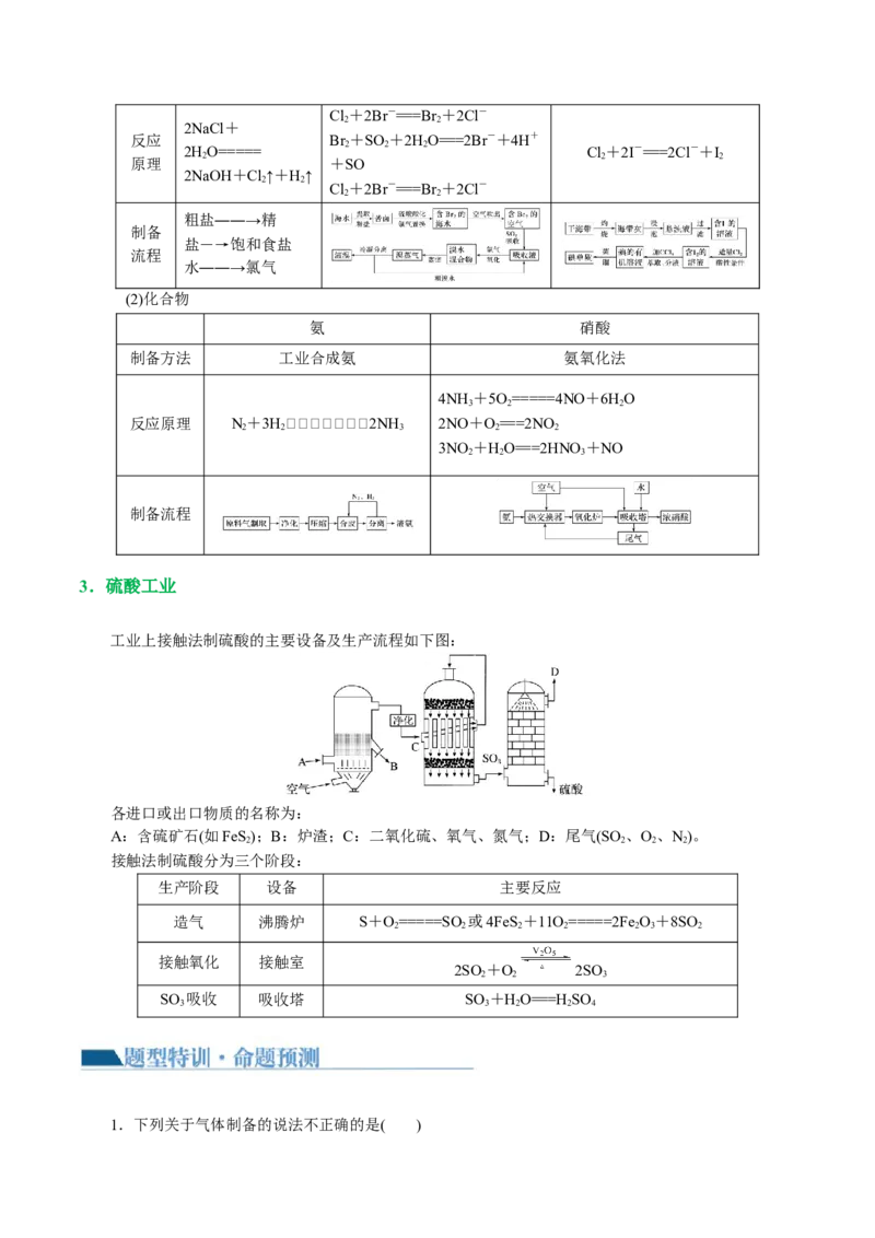 专题05元素及其化合物的性质与应用(讲义)(解析版)_05高考化学_2024年新高考资料_2.2024二轮复习_2024年高考化学二轮复习讲练测（新教材新高考）_专题05元素及其化合物的性质与应用(讲义)