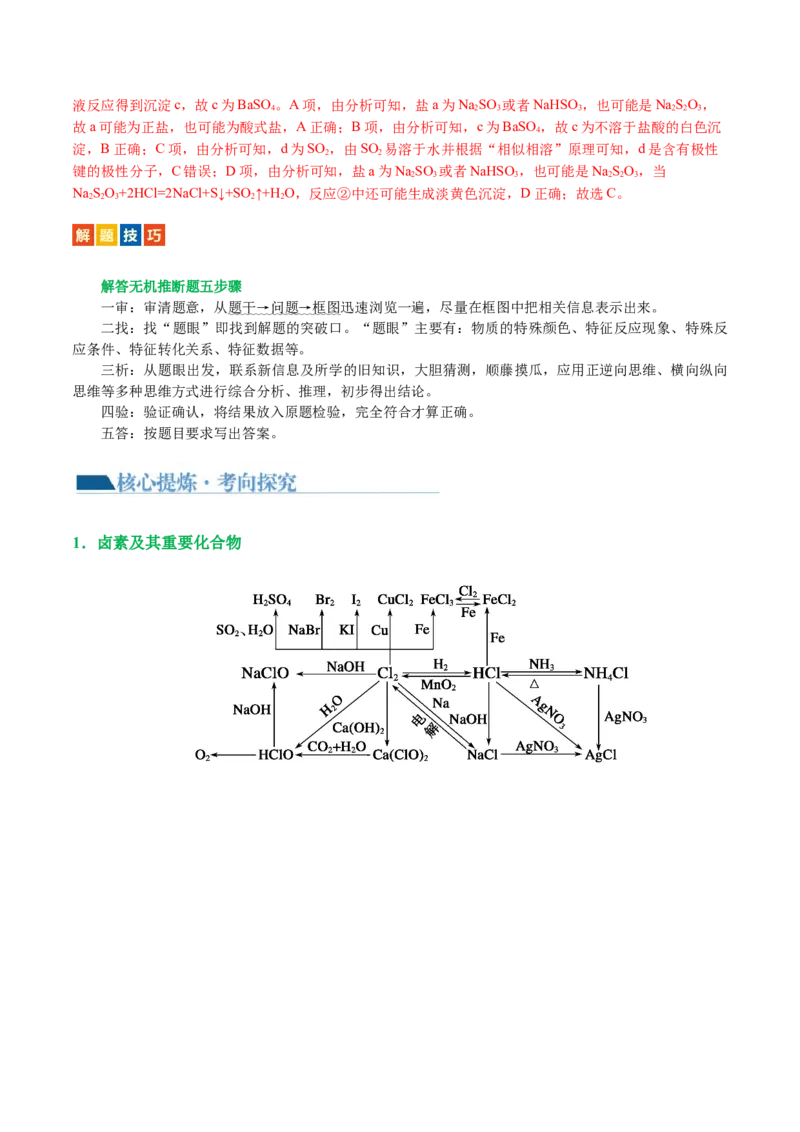 专题05元素及其化合物的性质与应用(讲义)(解析版)_05高考化学_2024年新高考资料_2.2024二轮复习_2024年高考化学二轮复习讲练测（新教材新高考）_专题05元素及其化合物的性质与应用(讲义)