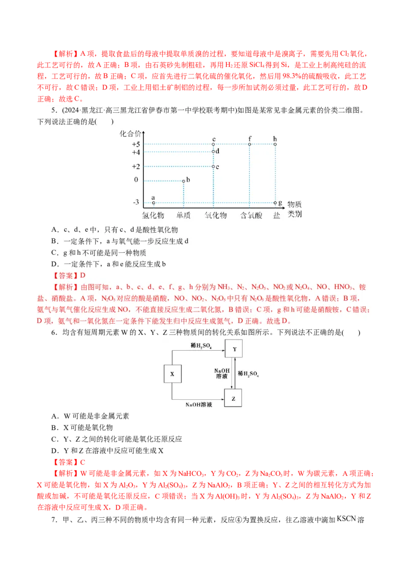 专题05元素及其化合物的性质与应用(讲义)(解析版)_05高考化学_2024年新高考资料_2.2024二轮复习_2024年高考化学二轮复习讲练测（新教材新高考）_专题05元素及其化合物的性质与应用(讲义)