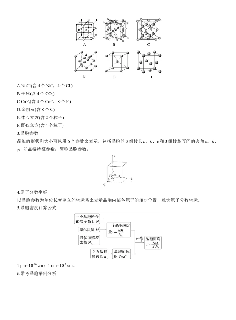专题三　主观题突破4　晶体类型与性质　晶体结构淘宝店：红太阳资料库_05高考化学_2025年新高考资料_二轮复习_2025年高考化学大二轮_2025化学二轮复习_大二轮专题复习