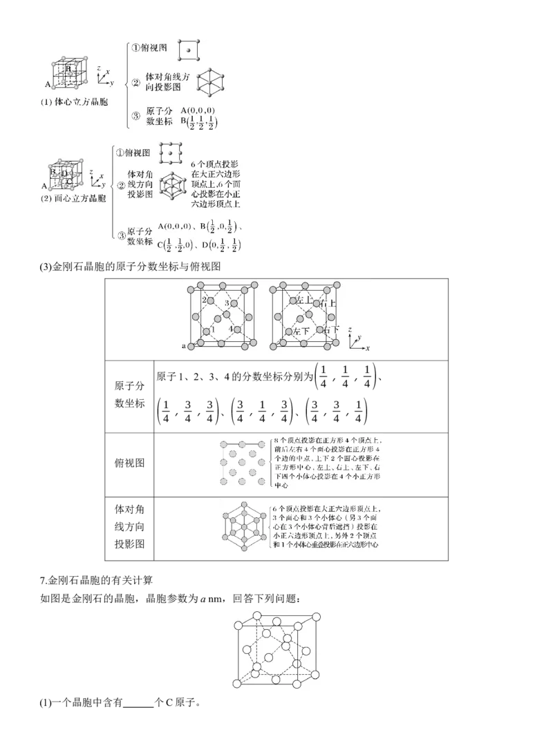 专题三　主观题突破4　晶体类型与性质　晶体结构淘宝店：红太阳资料库_05高考化学_2025年新高考资料_二轮复习_2025年高考化学大二轮_2025化学二轮复习_大二轮专题复习
