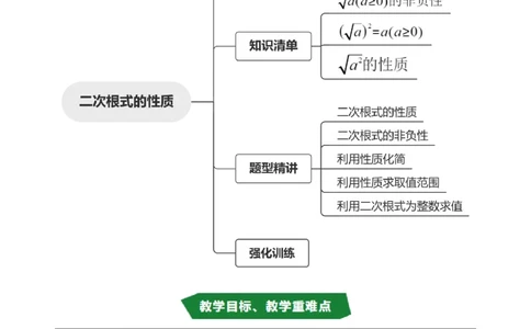 专题19.2二次根式的性质（高效培优讲义）（解析版）_初中数学人教版_八年级数学下册_保存转存之后查看(1)_2026春季新版-持续更新中_第二套-知_08讲义练习