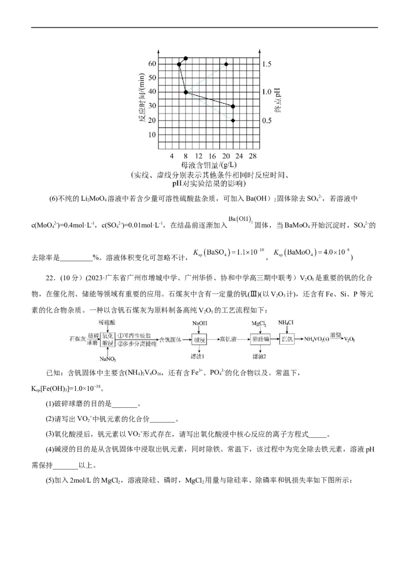 专题13化学工艺流程（测）（原卷版）_05高考化学_通用版（老高考）复习资料_2023年复习资料_二轮复习_2023年高考化学二轮复习讲练测（全国通用）