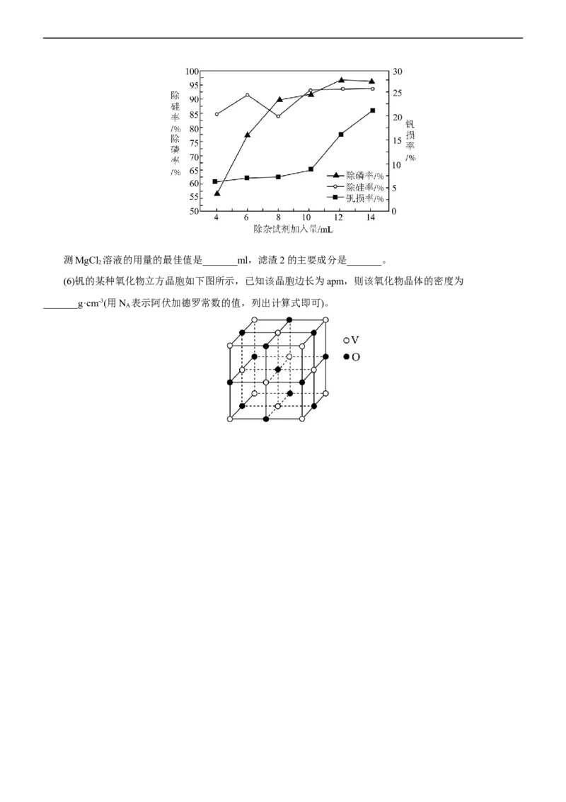 专题13化学工艺流程（测）（原卷版）_05高考化学_通用版（老高考）复习资料_2023年复习资料_二轮复习_2023年高考化学二轮复习讲练测（全国通用）