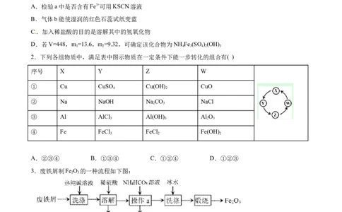专题05常见金属及其化合物-2019年高考化学易错题汇总（原卷版）_05高考化学_新高考复习资料_2022年新高考资料_2022年一轮复习各版本_1.高考化学2022年一轮复习通用版_原卷版