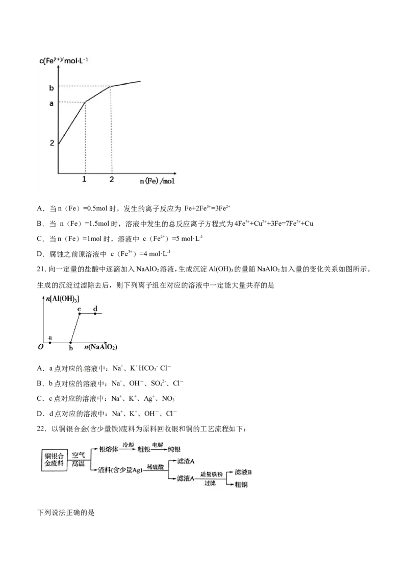 专题05常见金属及其化合物-2019年高考化学易错题汇总（原卷版）_05高考化学_新高考复习资料_2022年新高考资料_2022年一轮复习各版本_1.高考化学2022年一轮复习通用版_原卷版