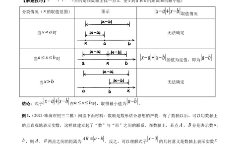 专题03绝对值压轴题（最值与化简）专项讲练（人教版）（原卷版）_初中数学人教版_7上-初中数学人教版_7上-初中数学人教版（旧版）赠送_06习题试卷_5专项练习_专题（第1套）07份