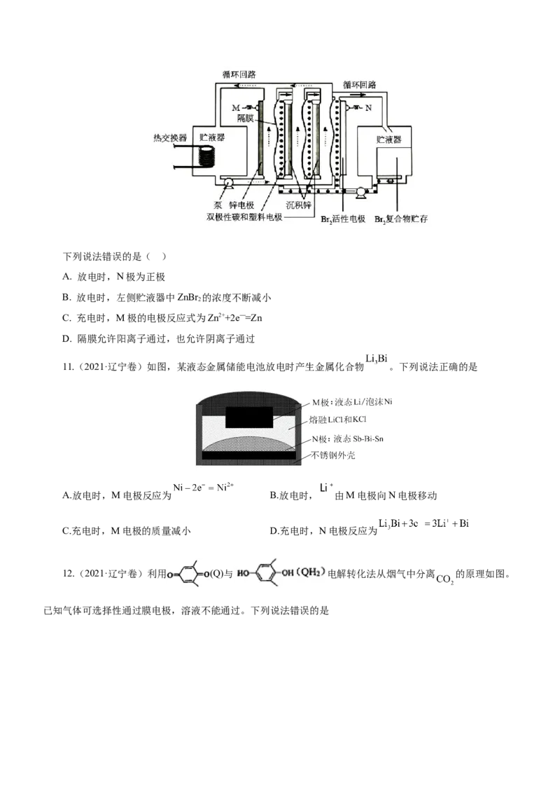 专题05化学能与电能的转化（练）原卷版-2023年高考化学二轮复习讲练测（新高考专用）_05高考化学_新高考复习资料_2023年新高考资料_二轮复习