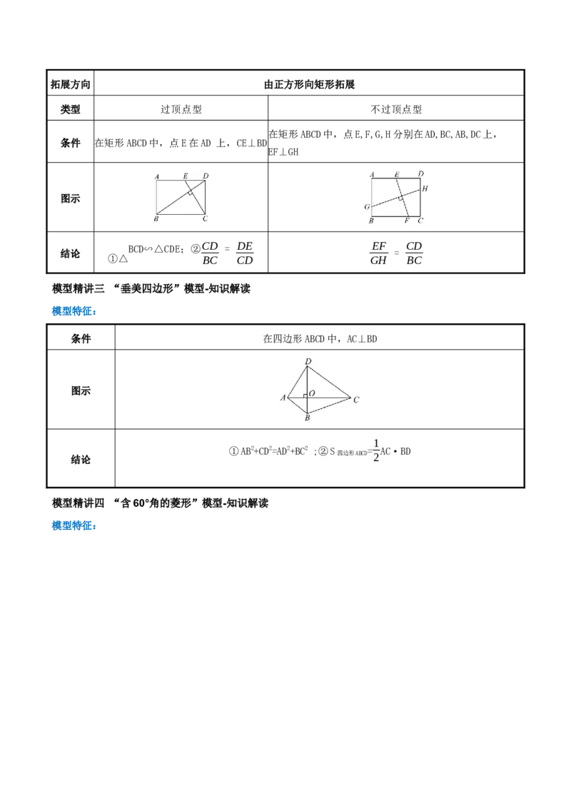 专题21.5特殊四边形的六大解题模型（知识解读+模型讲练+培优检测共37题）解析版_初中数学人教版_八年级数学下册_保存转存之后查看(1)_2026春季新版-持续更新中_第二套-知_08讲义练习