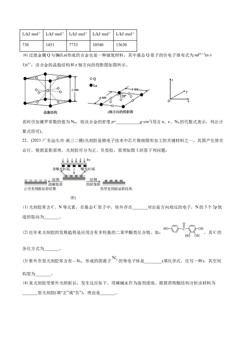 专题17物质结构与性质（选修）-2021年高考化学真题与模拟题分类训练（学生版）_05高考化学_新高考复习资料_2023年新高考资料_一轮复习_2023年新高考大一轮复习讲义