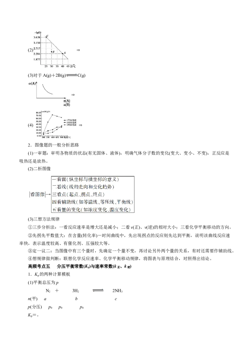 专题09化学反应速率与化学平衡（讲）解析版_05高考化学_新高考复习资料_2023年新高考资料_二轮复习_2023年高考化学二轮复习讲练测（新高考专用）287487451