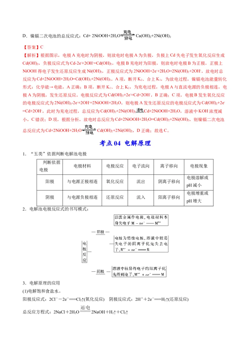 专题05化学反应中的能量变化（专讲）-瞄准2023年高考化学二轮专题考点抢分计划（解析版）_05高考化学_新高考复习资料_2023年新高考资料_二轮复习