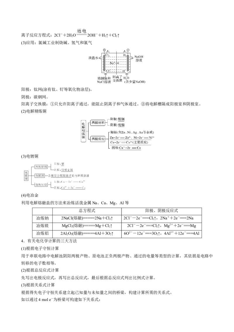 专题05化学反应中的能量变化（专讲）-瞄准2023年高考化学二轮专题考点抢分计划（解析版）_05高考化学_新高考复习资料_2023年新高考资料_二轮复习