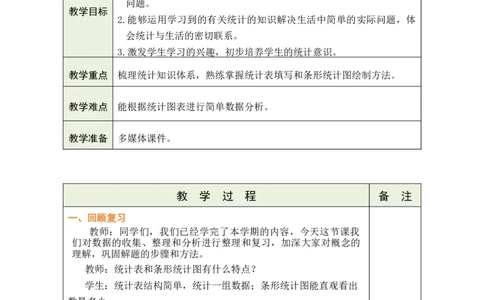第4课时数据的收集、整理与表达_A151三年级下册数学（苏教版）_2026春新版_第二套_03教案（第二套）齐全_期末复习教学设计（共5课时）