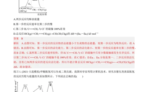 专项12化学能与热能能量转化历程图-2023届高考化学二轮复习知识清单与专项练习（新高考专用）（解析版）_05高考化学_新高考复习资料_2023年新高考资料_二轮复习_选择题
