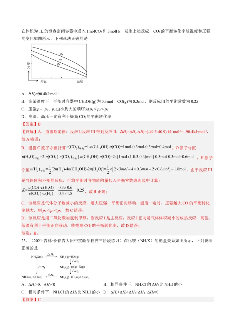 专项12化学能与热能能量转化历程图-2023届高考化学二轮复习知识清单与专项练习（新高考专用）（解析版）_05高考化学_新高考复习资料_2023年新高考资料_二轮复习_选择题