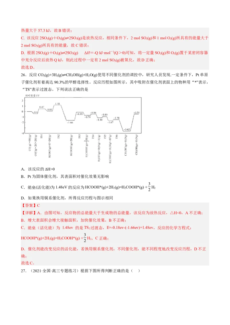 专项12化学能与热能能量转化历程图-2023届高考化学二轮复习知识清单与专项练习（新高考专用）（解析版）_05高考化学_新高考复习资料_2023年新高考资料_二轮复习_选择题