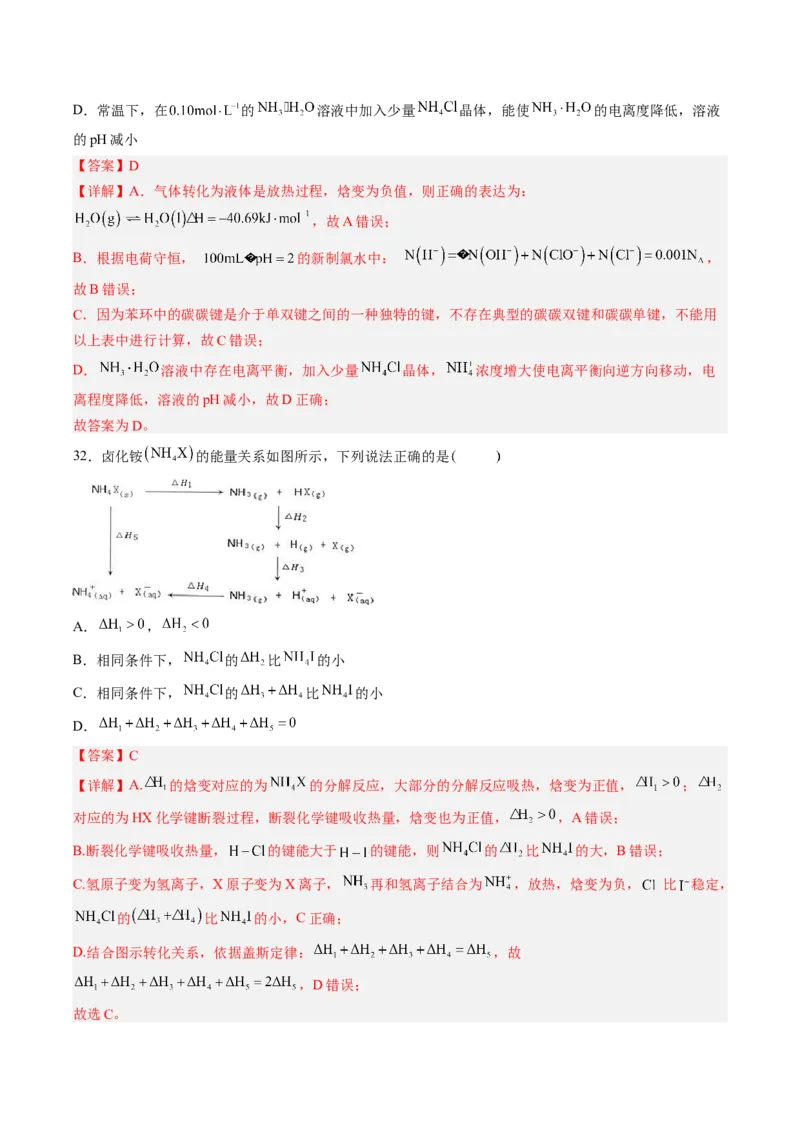 专项12化学能与热能能量转化历程图-2023届高考化学二轮复习知识清单与专项练习（新高考专用）（解析版）_05高考化学_新高考复习资料_2023年新高考资料_二轮复习_选择题