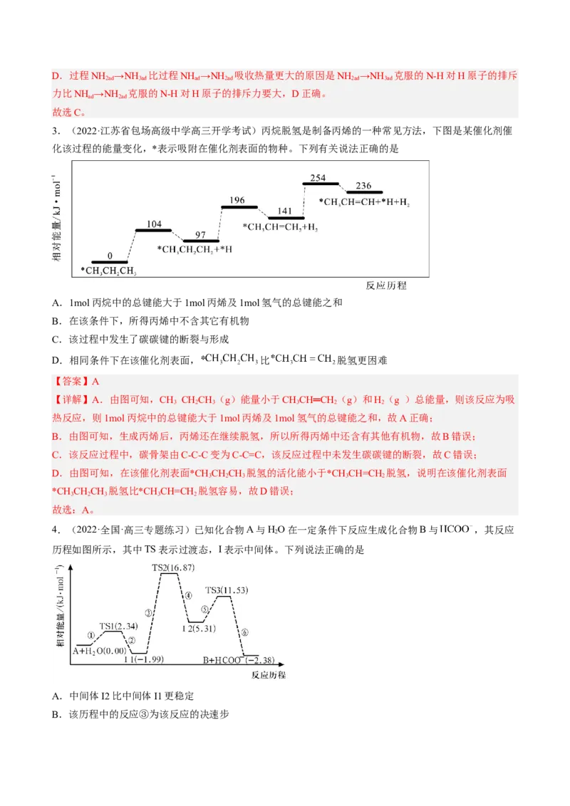 专项12化学能与热能能量转化历程图-2023届高考化学二轮复习知识清单与专项练习（新高考专用）（解析版）_05高考化学_新高考复习资料_2023年新高考资料_二轮复习_选择题