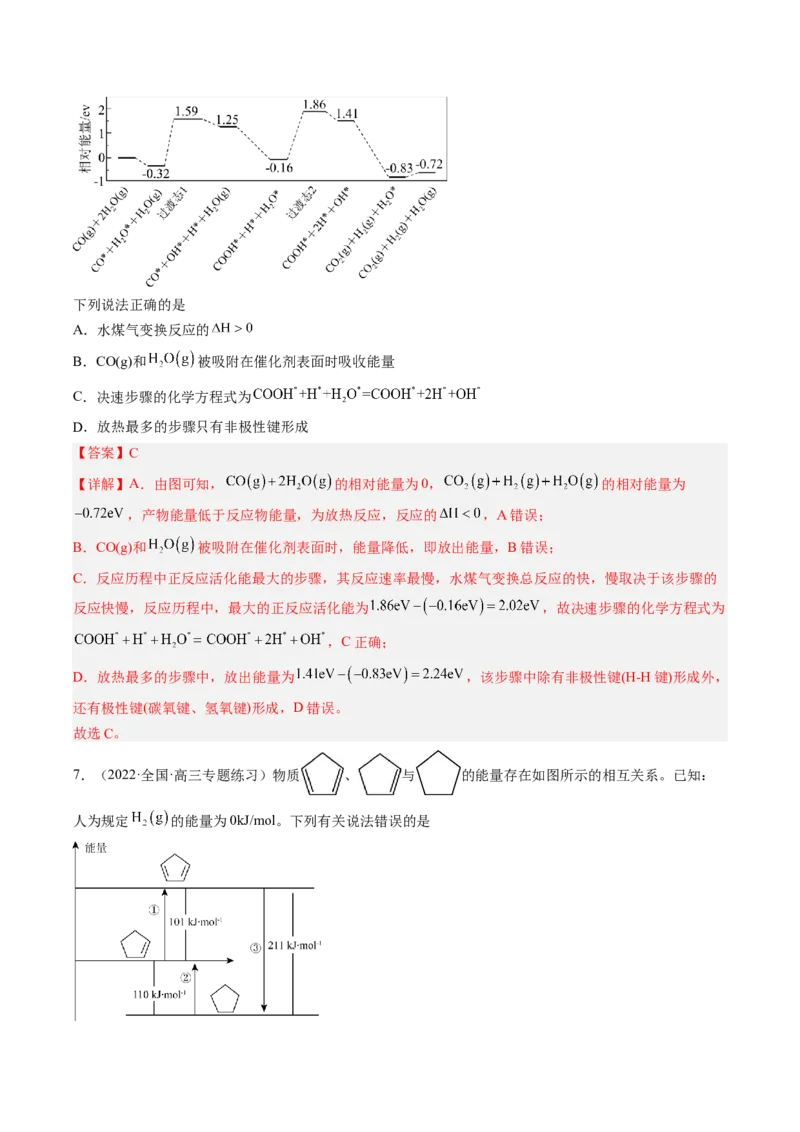 专项12化学能与热能能量转化历程图-2023届高考化学二轮复习知识清单与专项练习（新高考专用）（解析版）_05高考化学_新高考复习资料_2023年新高考资料_二轮复习_选择题