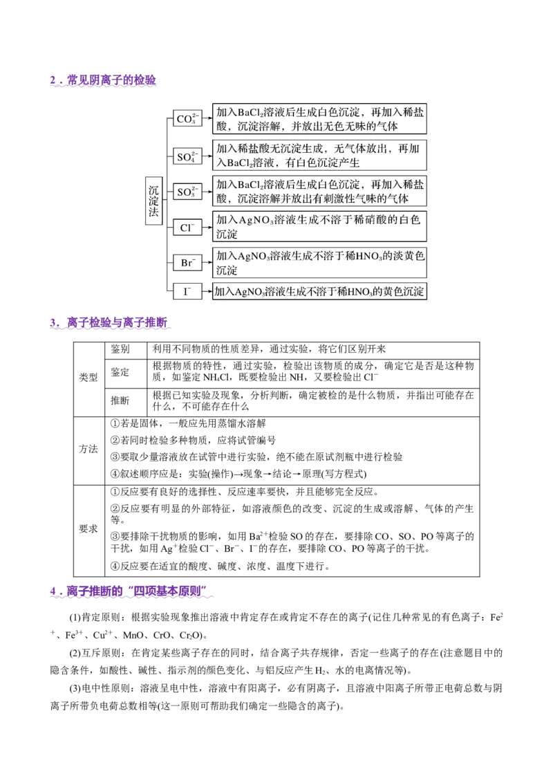 专题03离子反应（讲义）（原卷版）_05高考化学_2025年新高考资料_二轮复习_上好课2025年高考化学二轮复习讲练测（新高考通用）3379109_主题一化学用语与基本概念