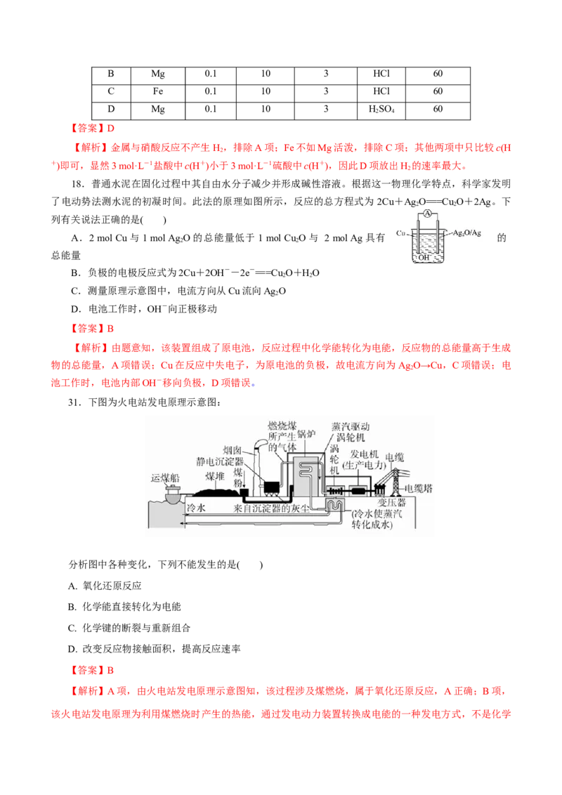 专题06化学反应与能量-2023年高考化学一轮复习小题多维练（解析版）_05高考化学_新高考复习资料_2023年新高考资料_一轮复习_2023年新高考化学一轮复习小题多维练