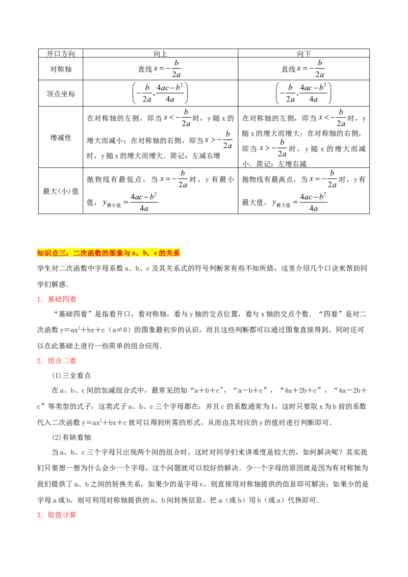 专题06二次函数的图象与性质重难点题型专训九大题型（解析版）_初中数学人教版_9下-初中数学人教版_07专项讲练_2023-2024学年九年级数学全册重难点专题提升精讲精练（人教版）