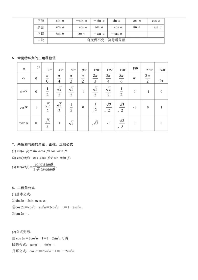 解密07任意角的三角函数、诱导公式及恒等式（原卷版）_2.2025数学总复习_2023年新高考资料_二轮复习_考点2023年高考数学二轮复习讲义+训练（新高考专用）