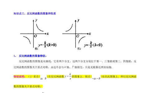 清单06反比例函数（6大考点梳理+题型解读+核心素养提升+中考聚焦）（学生版）_初中数学_九年级数学上册（人教版）_期末专项复习-U276_2024版