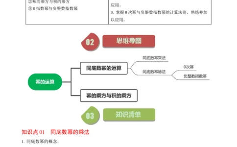 第01讲整式的乘除-幂的运算（学生版）_初中数学_八年级数学上册（人教版）_同步讲义-U18_2024版
