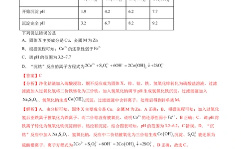 专题03离子反应（分层练）（解析版）_05高考化学_2024年新高考资料_2.2024二轮复习_高频考点2024年高考化学二轮复习高频考点追踪与预测（新高考专用）