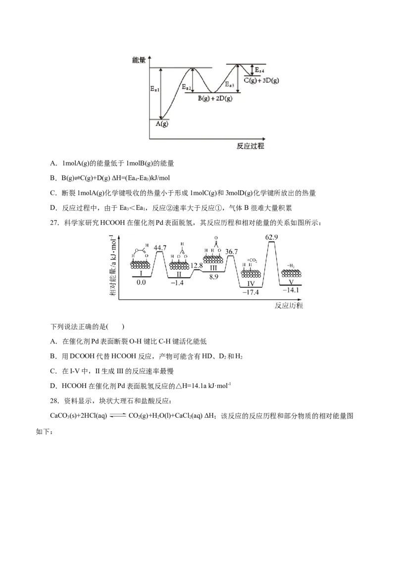 专题09化学反应的热效应-2023年高考化学一轮复习小题多维练（原卷版）_05高考化学_新高考复习资料_2023年新高考资料_一轮复习_2023年新高考化学一轮复习小题多维练