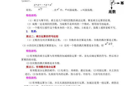 专题1.28有理数的乘方（知识讲解）-2022-2023学年七年级数学上册基础知识专项讲练（人教版）_初中数学人教版_7上-初中数学人教版_7上-初中数学人教版（旧版）赠送_07专项讲练