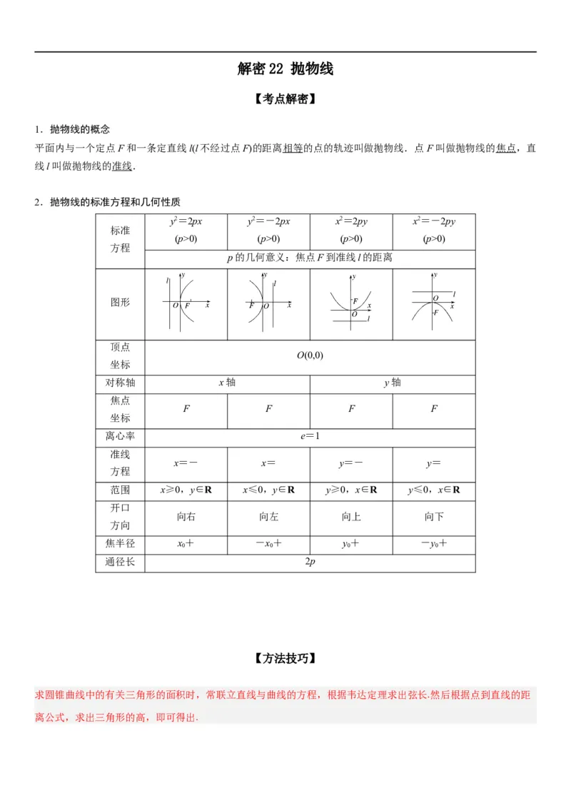 解密22抛物线（解析版）_2.2025数学总复习_2023年新高考资料_二轮复习_考点2023年高考数学二轮复习讲义+训练（新高考专用）