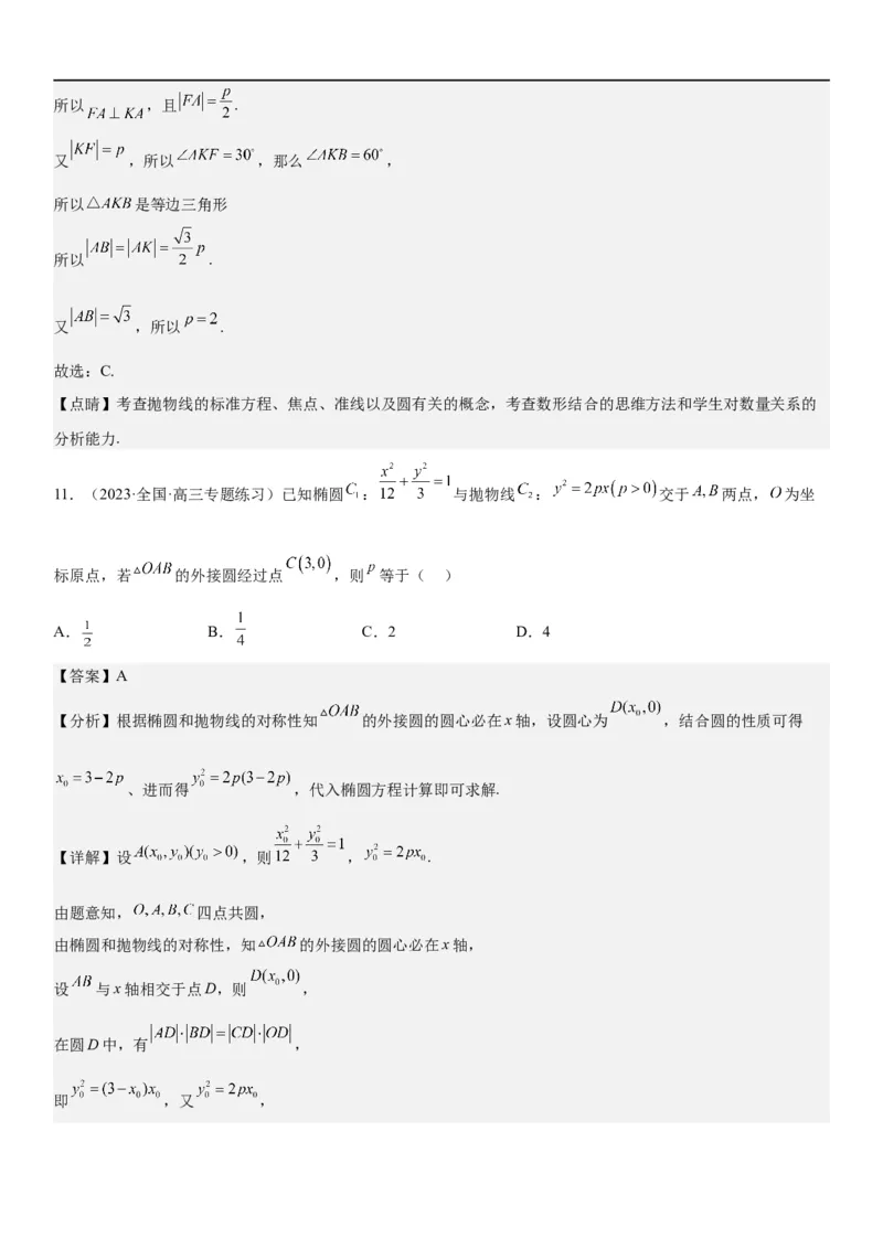 解密22抛物线（解析版）_2.2025数学总复习_2023年新高考资料_二轮复习_考点2023年高考数学二轮复习讲义+训练（新高考专用）
