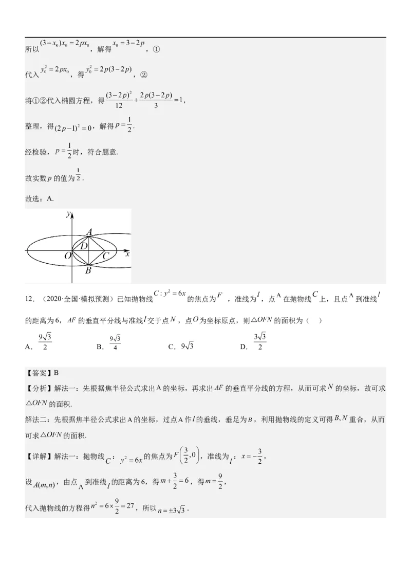 解密22抛物线（解析版）_2.2025数学总复习_2023年新高考资料_二轮复习_考点2023年高考数学二轮复习讲义+训练（新高考专用）