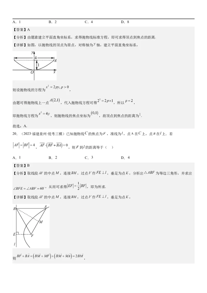 解密22抛物线（解析版）_2.2025数学总复习_2023年新高考资料_二轮复习_考点2023年高考数学二轮复习讲义+训练（新高考专用）
