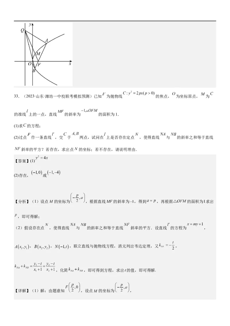 解密22抛物线（解析版）_2.2025数学总复习_2023年新高考资料_二轮复习_考点2023年高考数学二轮复习讲义+训练（新高考专用）