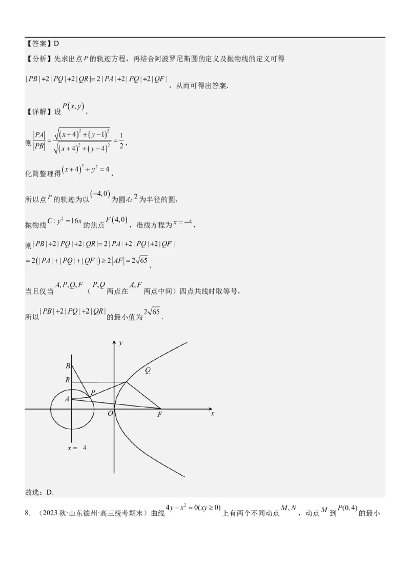 解密22抛物线（解析版）_2.2025数学总复习_2023年新高考资料_二轮复习_考点2023年高考数学二轮复习讲义+训练（新高考专用）