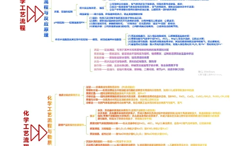 专题10化学工艺流程(题型突破)(讲义)(原卷版)_05高考化学_新高考复习资料_2024年新高考资料_二轮复习资料_2024年高考化学二轮复习讲练测（新教材新高考）_配套讲义（原卷版+解析版）