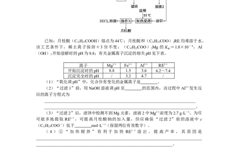 专练22化学工艺流程题_05高考化学_新高考复习资料_2023年新高考资料_专项复习_2023《微专题&middot;小练习》&middot;化学&middot;新教材&middot;XL-6