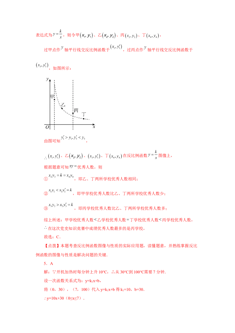 专题26.32《反比例函数》中考常考考点专题（2）（巩固篇）（专项练习）-2022-2023学年九年级数学下册基础知识专项讲练（人教版）_初中数学人教版_9下-初中数学人教版_07专项讲练