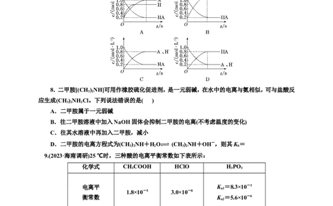 2025年高考复习化学课时检测五十四：电离平衡的基本知能评价（含解析）_05高考化学_2025年新高考资料_专项练习_2025年高考复习化学课时检测（含解析）（完结）