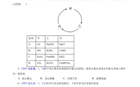 专题01物质的组成、分类、性质及变化（讲义）（原卷版）_05高考化学_2025年新高考资料_二轮复习_上好课2025年高考化学二轮复习讲练测（新高考通用）3379109