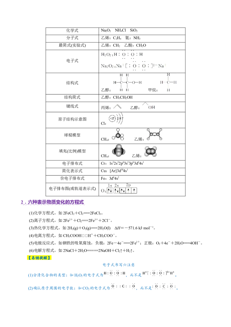 专题01物质的组成、分类、性质及变化（讲义）（原卷版）_05高考化学_2025年新高考资料_二轮复习_上好课2025年高考化学二轮复习讲练测（新高考通用）3379109